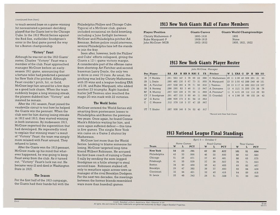 1913 Giants Cooperstown Collections Statistics Commemorative 9x12 Stat Card With Cloth Uniform Patch
